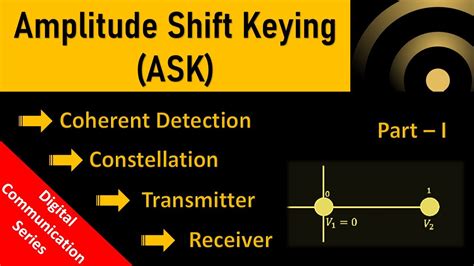 Amplitude Shift Keying Ask Modulation And Demodulation Part 1 Youtube