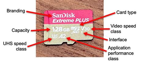 What Do All Those Microsd And Sd Card Numbers And Letters Mean Zdnet
