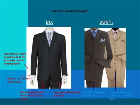 The Dos And Donts In Suit Jacket Length Take A Look At This