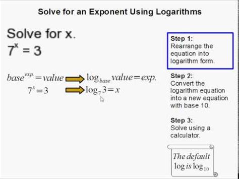While studying for the math section, you may have heard of an exponent as something to the power of. for example, in the expression 42 the problem is asking you to find 4 to the 2nd power. How to Solve for an Exponent Using Logarithms - YouTube