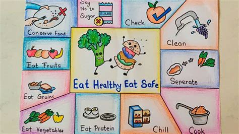 12.06.2020 · experiencing an infectious disease outbreak can cause fear, anxiety, and stress. Eat Healthy Stay Wealthy Drawing/Poster on World Food Day ...