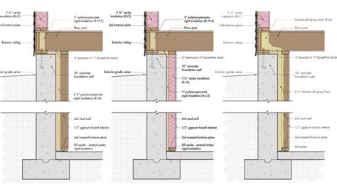 Three Ways To Insulate A Basement Wall Fine Homebuilding