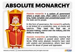 What is an Absolute Monarchy | Definition of Absolute Monarchy