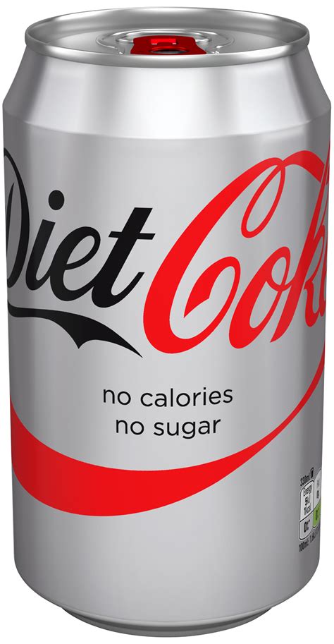 Diet Coke Can Blank Template Imgflip
