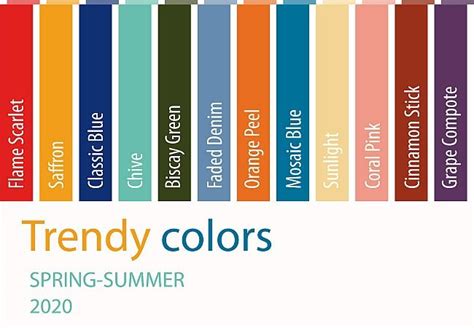 12 Sensational Color Trends Of Spring And Summer 2020 Color Trends