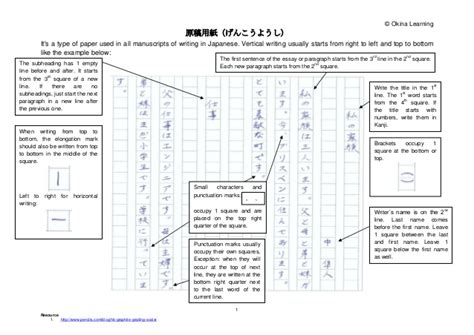 japanese genkouyoushi  essay tips