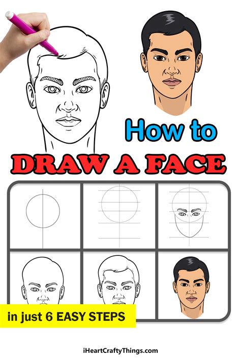 How To Draw Faces For Kids Step By Step Drawing Guide By Dawn Face