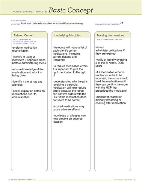 Dysphagia System Disorder Template