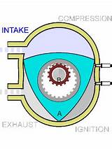 Rotary Boat Engine Pictures