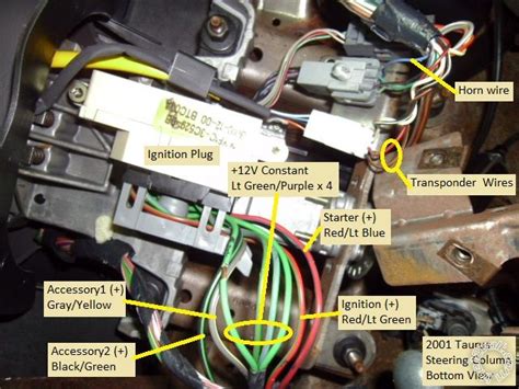 Wiring Diagrams 2001 Ford Taurus Wiring Diagram And Schematics