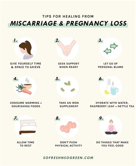 Tips For Healing Balancing Hormones After Miscarriage So Fresh N So