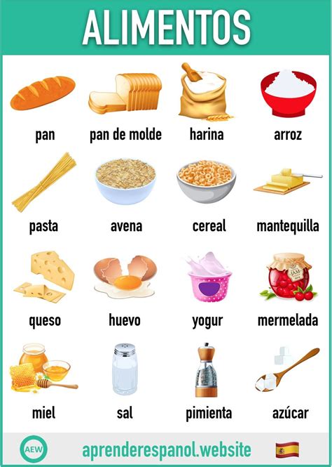 Los Alimentos En Español B72