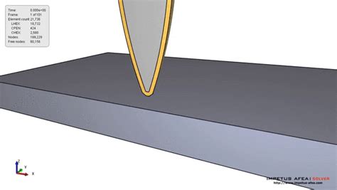 Simulation Of Jacketed Lead Bullet Hitting Steel Plate X Post From R