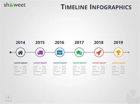 Powerpoint Timeline Template What You Need To Know In 2023 Free
