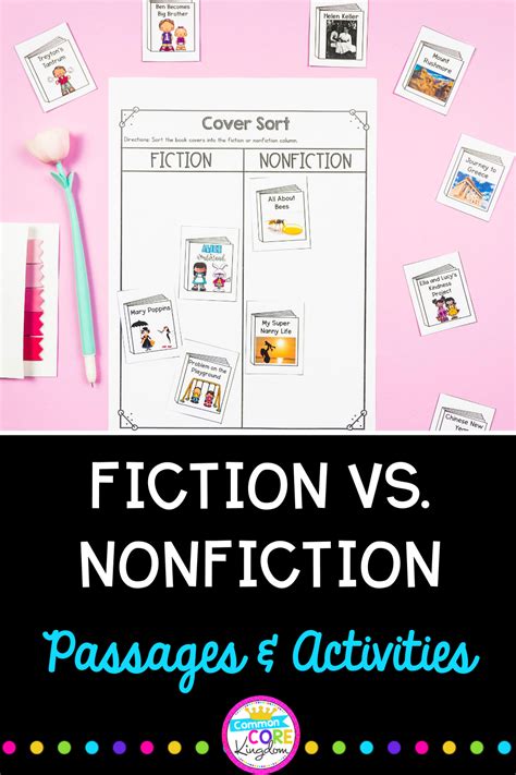 This Fiction Vs Nonfiction Unit Includes Scaffolded Units And 24