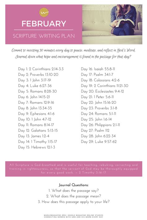 February Scripture Writing Plan February Reading Plane Bible Study