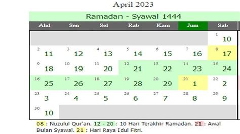 Kalender 2023 Momen Lebaran Idul Fitri 1444 Hijriah Dan Waktu Libur