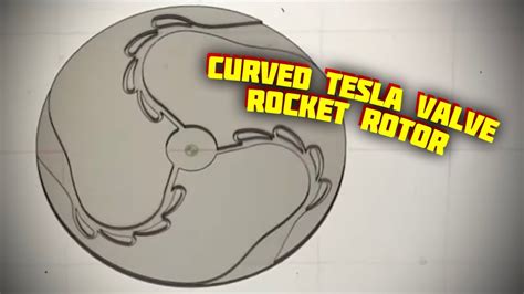 Curved Tesla Valve Pulse Jet Rocket Rotor For Hho Combustion For