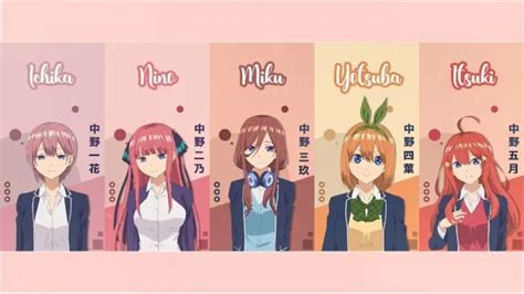 The Quintessential Quintuplets In 2021 Anime Shows Anime Art Girl