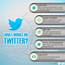 13 Ways To Use Twitter As An Effective Marketing Tool  Online Sales