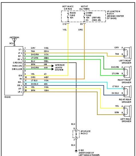 We all know that reading 2001 saturn wiring diagrams is helpful, because we are able to get enough detailed information online from your resources. 2002 Saturn Sc1 Stereo Wiring Diagram - Style Guru: Fashion, Glitz, Glamour, Style unplugged