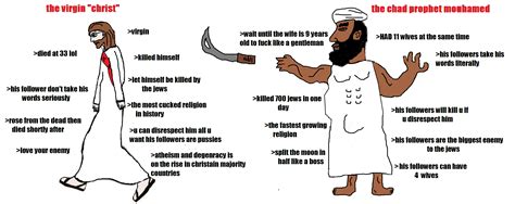 The Virgin Savior Vs Chad Prophet Mohamed Virgin Vs Chad Know Your Meme