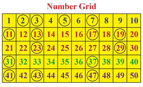 Here's a list of all 2,667 prime numbers between zero and 20,000. Is 41 a prime number- Cuemath