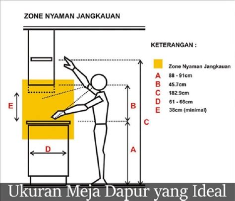 Begini Cara Membuat And Ukuran Meja Dapur Cor Minimalis Yang Ideal