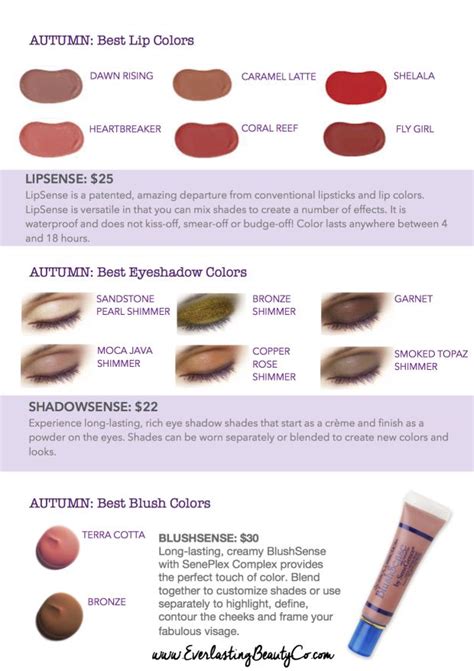 Know Your Color Season Makeup Colorsshades For Autumn Lipsense