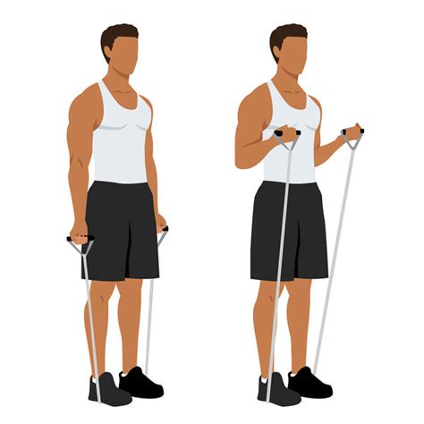How To Choose The Best Resistance Band For Your Workout