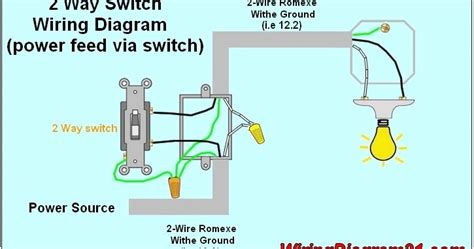 Residential Electric Panel How To Wire Two Lights With One Switch