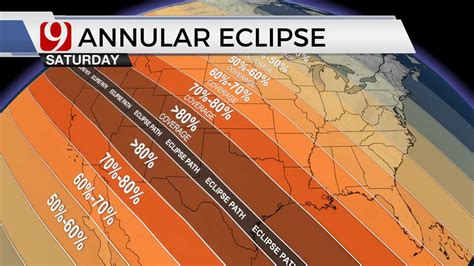 Partial Solar Eclipse Visible In Oklahoma This Weekend