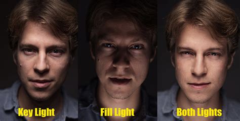 How To Photograph A Headshot With Clam Shell Lighting Fstoppers