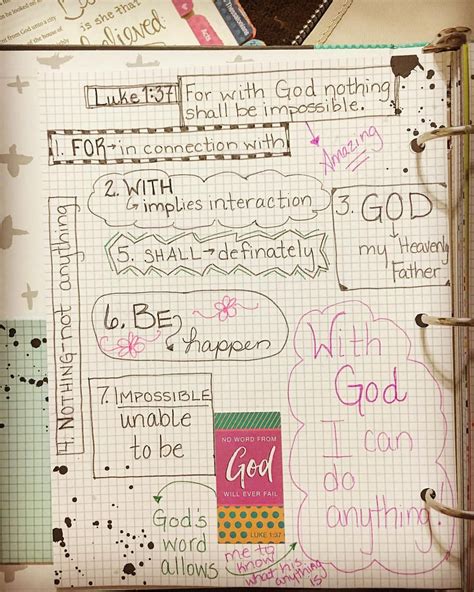 Bible Verse Mapping Free Printables