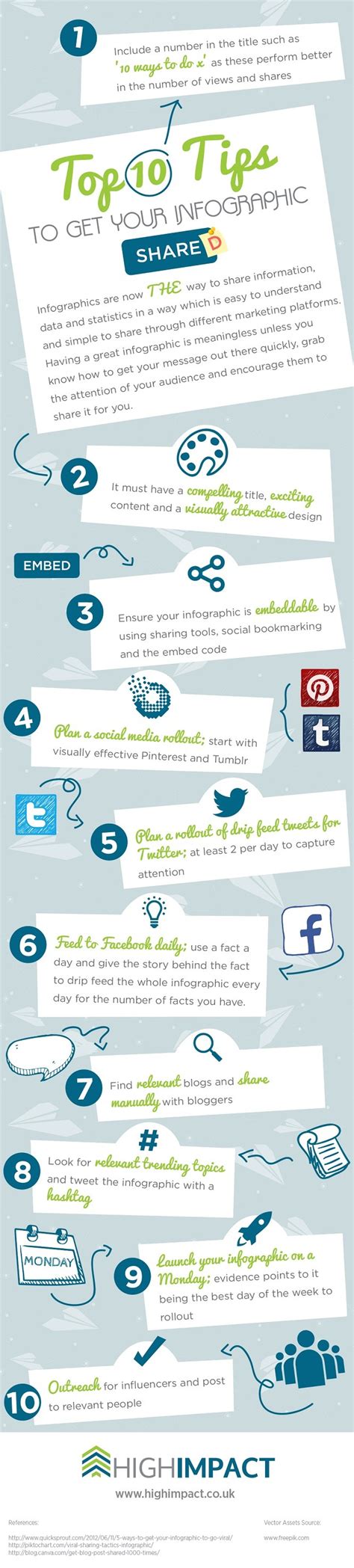 Top 10 Tips To Get Infographics Shared • Infographics
