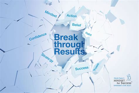 Get Breakthrough Results This Year Guaranteed | Mindset for Success