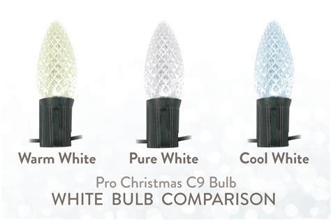 Understanding White Led Christmas Lights Christmas Designers