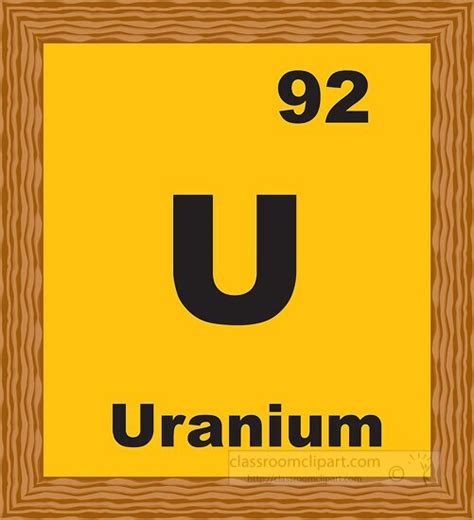 Uranium Periodic Table Cabinets Matttroy Hot Sex Picture