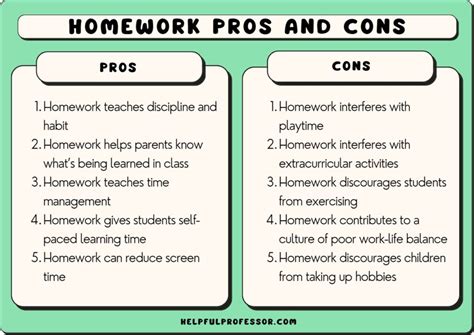 27 Top Homework Pros And Cons 2024