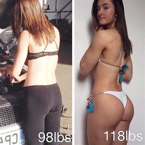 Best Female Fitness Youtubers Top 10