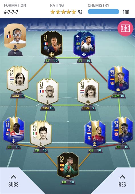 Philippe coutinho correia (born 12 june 1992) is a brazilian professional footballer who plays as an attacking midfielder or winger for la liga club barcelona and the brazil national team. The Squad Showoff Thread - Page 216 — FIFA Forums