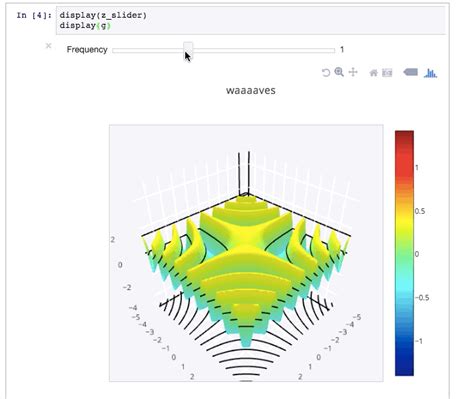 Jupyter Rgb Csdn Hot Sex Picture