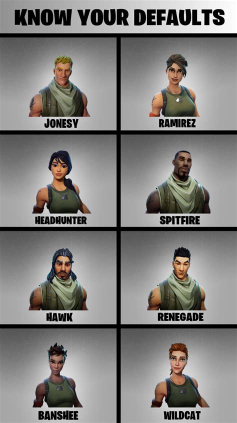 Official Names For All The Default Skins Fortnite Battle Royale My Xxx Hot Girl