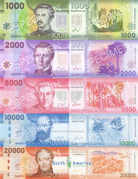 Money In Chile Money Exchange Coins Notes Bills Uf Casas De Cambio