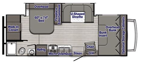 Class C Motorhome With Bunk Beds Floor Plans Dimensions