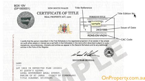 Certificate Of Title Nsw Get Your Certificate Of Title