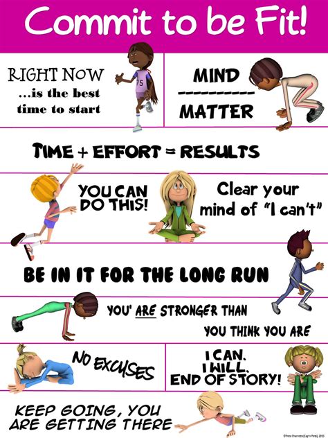 Pe Poster Commit To Be Fit Capnpetespowerpe