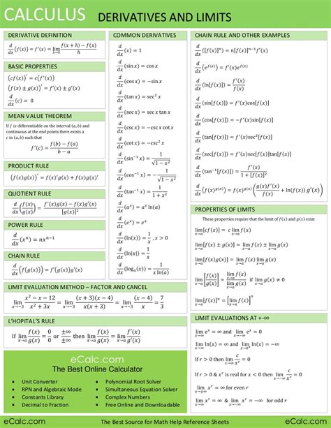 Download free calculus pdf books and training materials. Calculus Derivatives Limits