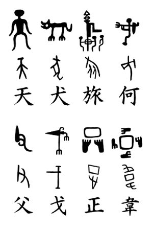 Shang Bronze and Oracle Script - Oracle bone script - Wikipedia | Writing systems, Script, Learn ...