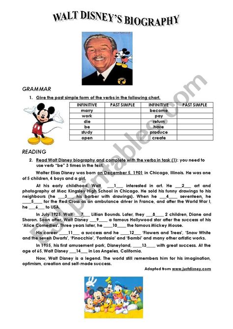 A Famous Person Biography Esl Worksheet By Hichamcom